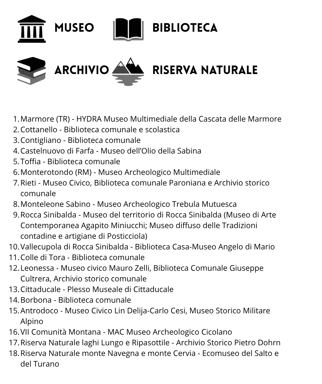 legnda mappa simbas – Copia